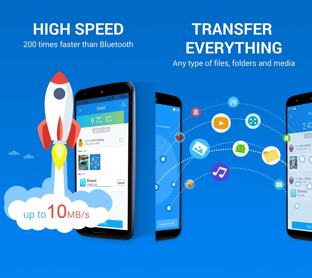 ShareIt Free Download