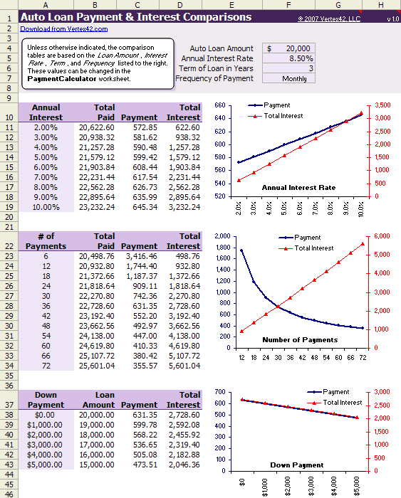 looking-for-download-car-loan-calculator-template-you-are-at-right