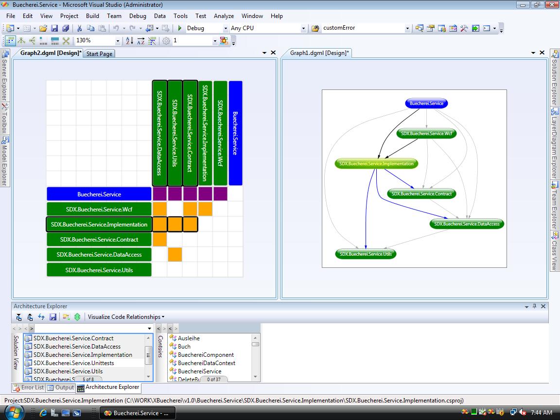 Microsoft Visual Studio 10 Professional Free Download