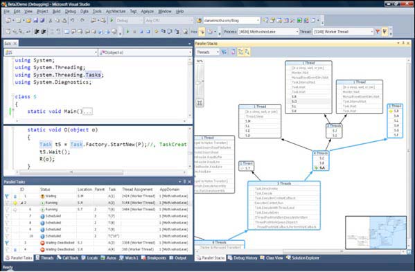 visual studio 2010 free download full version with crack