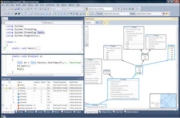 Microsoft Visual Studio 2010 Premium mac