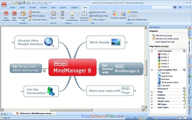 mindjet mindmanager