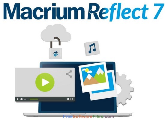 Macrium Reflect 7.1.2801 Review