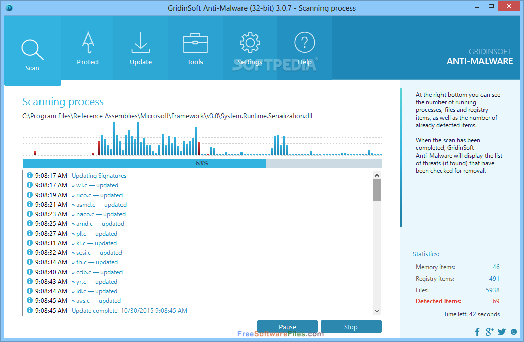 Driver toolkit license key free download