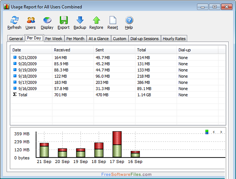 NetWorx 5.5.4 free download full version