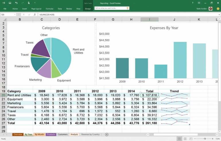 Microsoft Office 2019 Preview Build 16.0 Direct Link Download