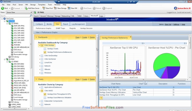 Citrix XenServer 6.2 virtualization platform