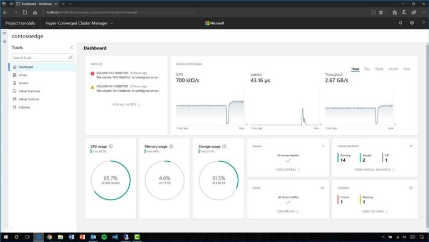 MS Windows Server 2019 Free Download for Windows PC