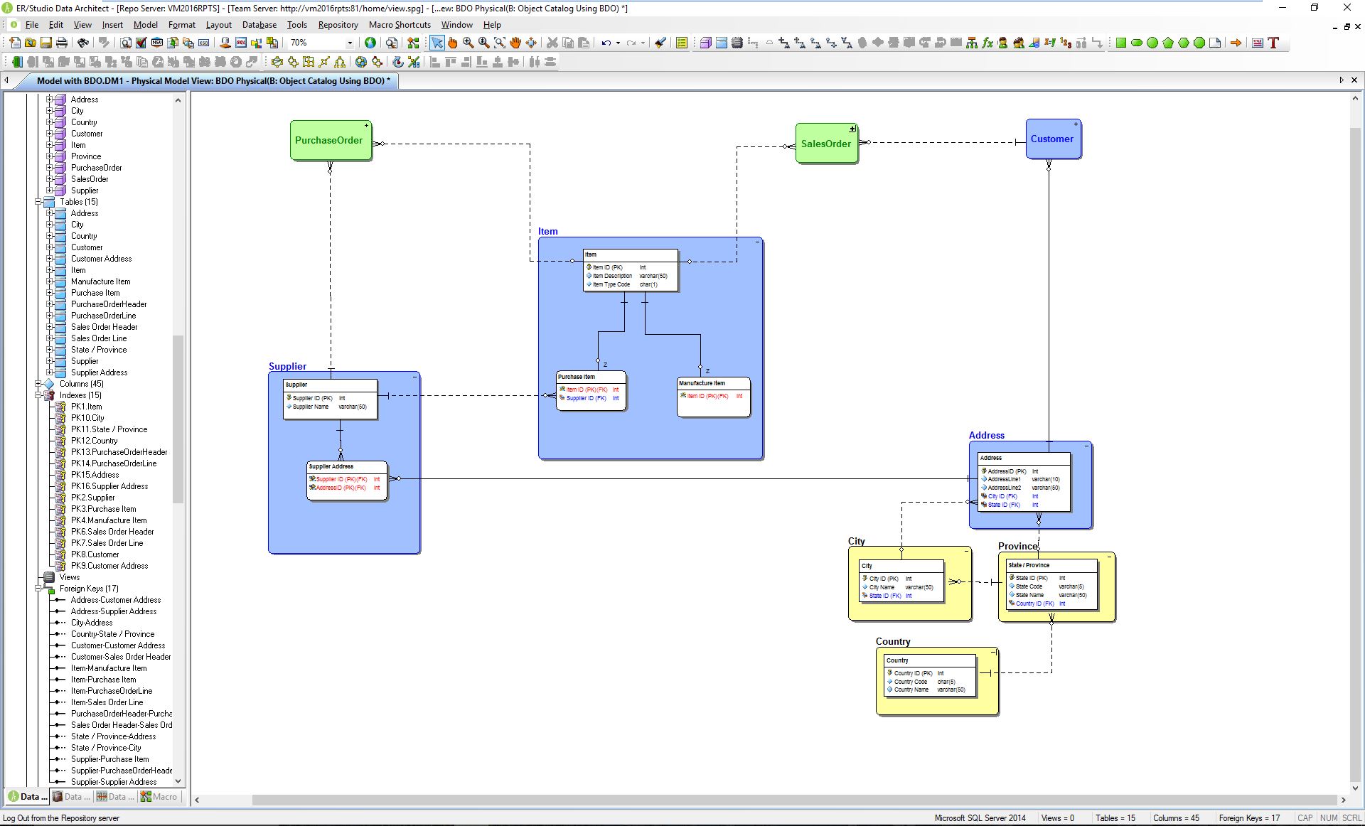 ER Studio Data Architect Free Download