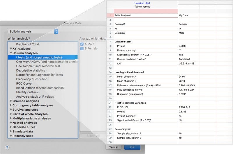 graphpad prism 6 compatibility error message