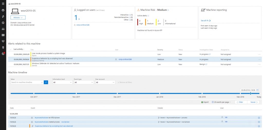 Microsoft SharePoint with Project Server 2019 x64 Offline Installer Download