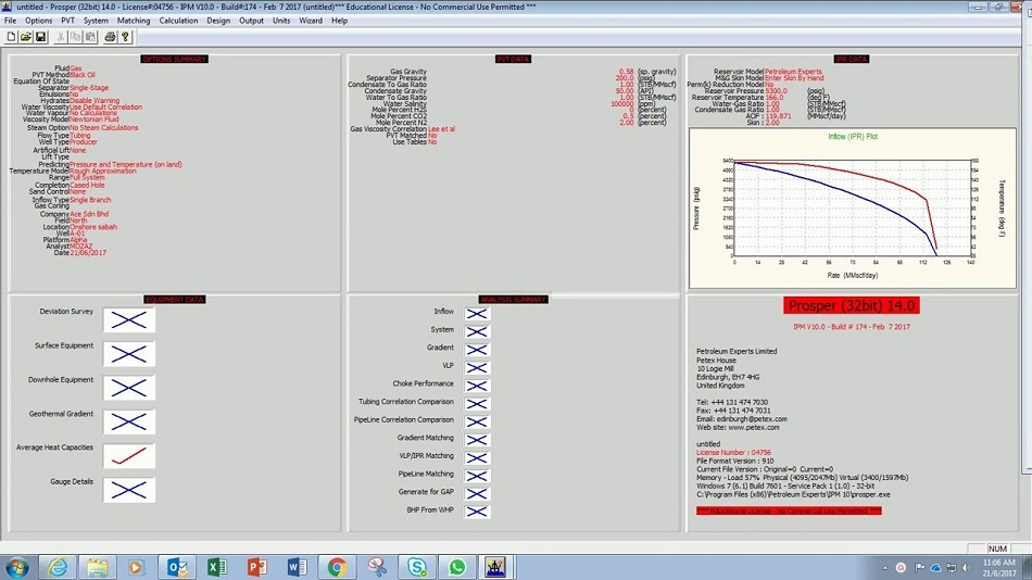 Petroleum Experts IPM 7.5 free download full version