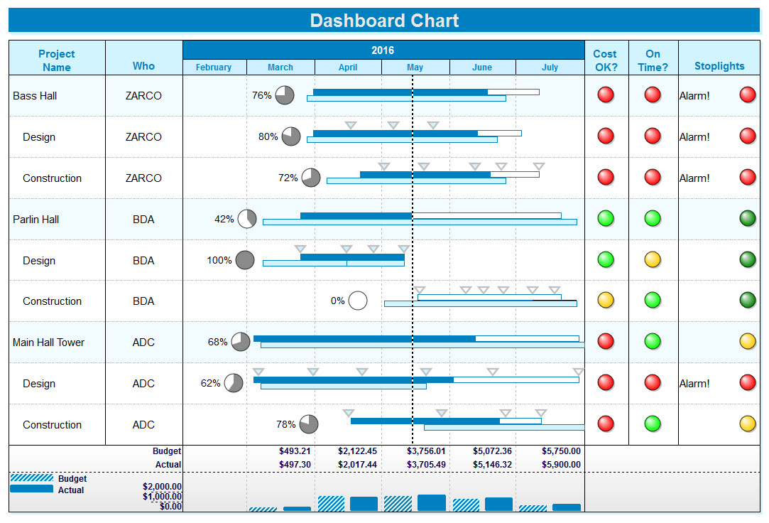 project planning pro free download project planning pro free download