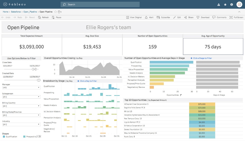 Download Free Tableau Desktop Pro 2019