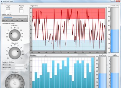 Measurement Studio Free Download