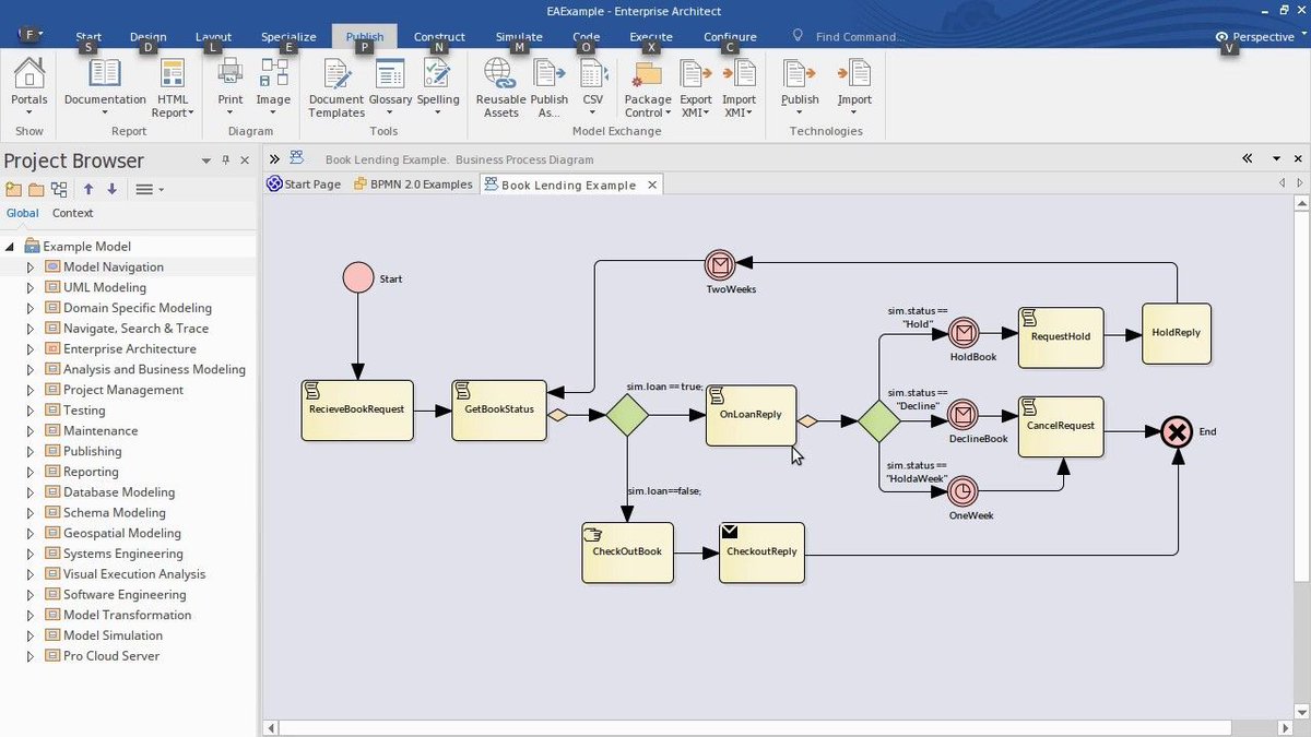 Free Download for Windows PC Sparx Systems Enterprise Architect 15.0