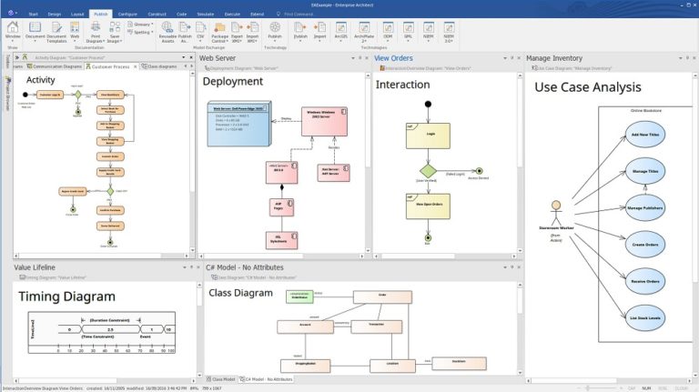 Sparx Systems Enterprise Architect 15.0 Free Download