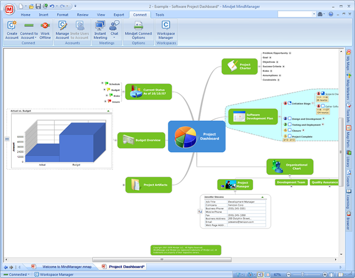 mindjet mindmanager maps for that