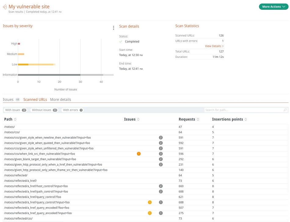 Free Download for Windows PC Burp Suite Professional 2020