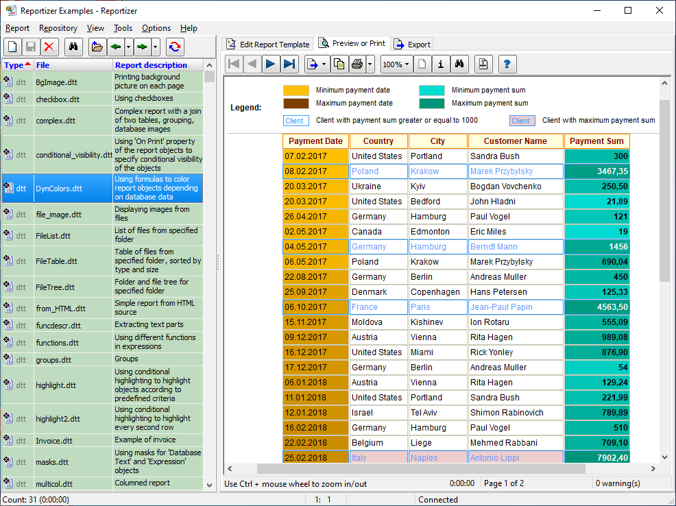 Data Reporting tool Reportizer