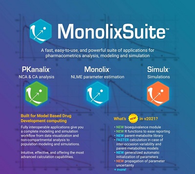 Lixoft Monolix Suite 2023 Review