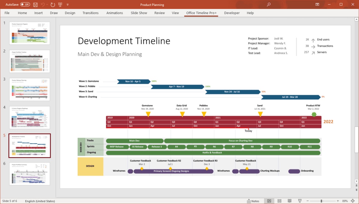 free download full version Office Timeline Pro 2023